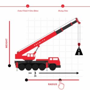 How to Hire a Crane Online